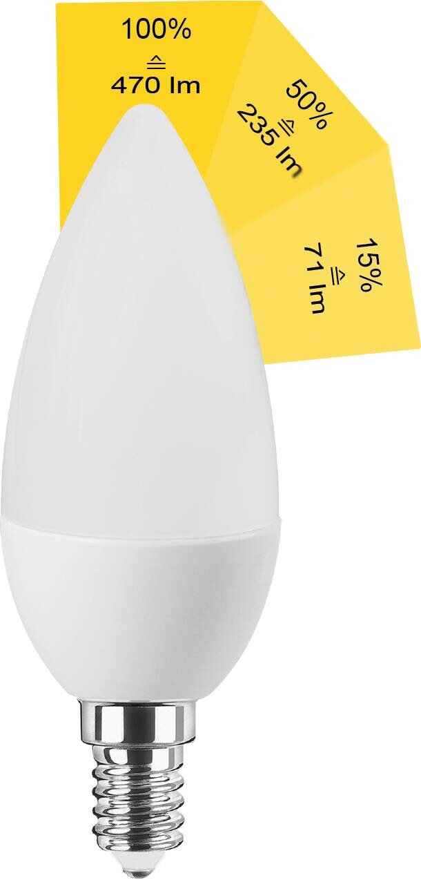 Blulaxa LED-Leuchtmittel Tropfenlampe E14