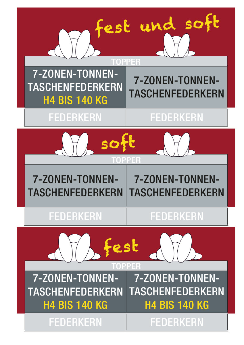Boxspringbett hellgrau Liegefläche B/L: ca. 180x200 cm