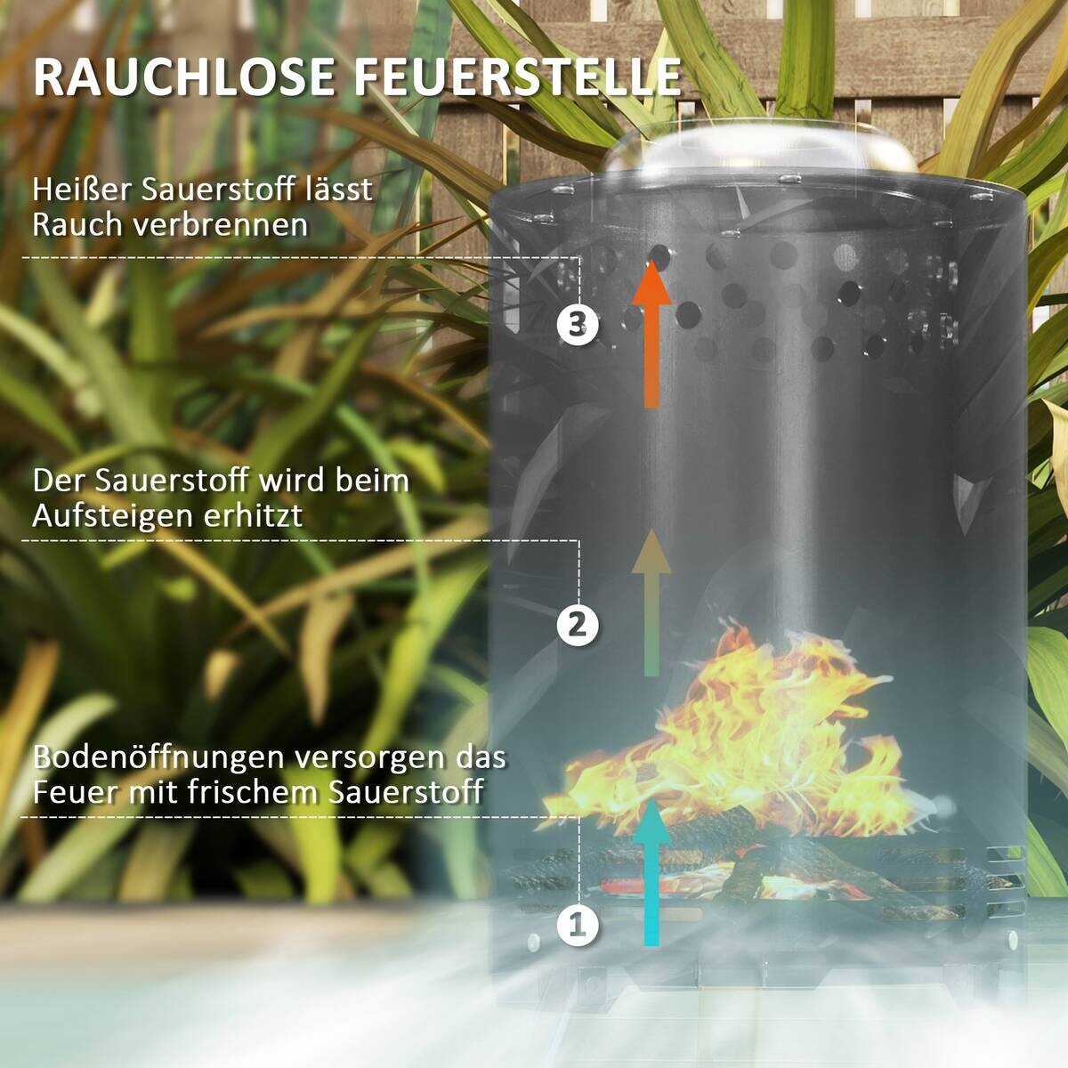 Outsunny Feuerschale grau Edelstahl B/H/L: ca. 16x25x16 cm