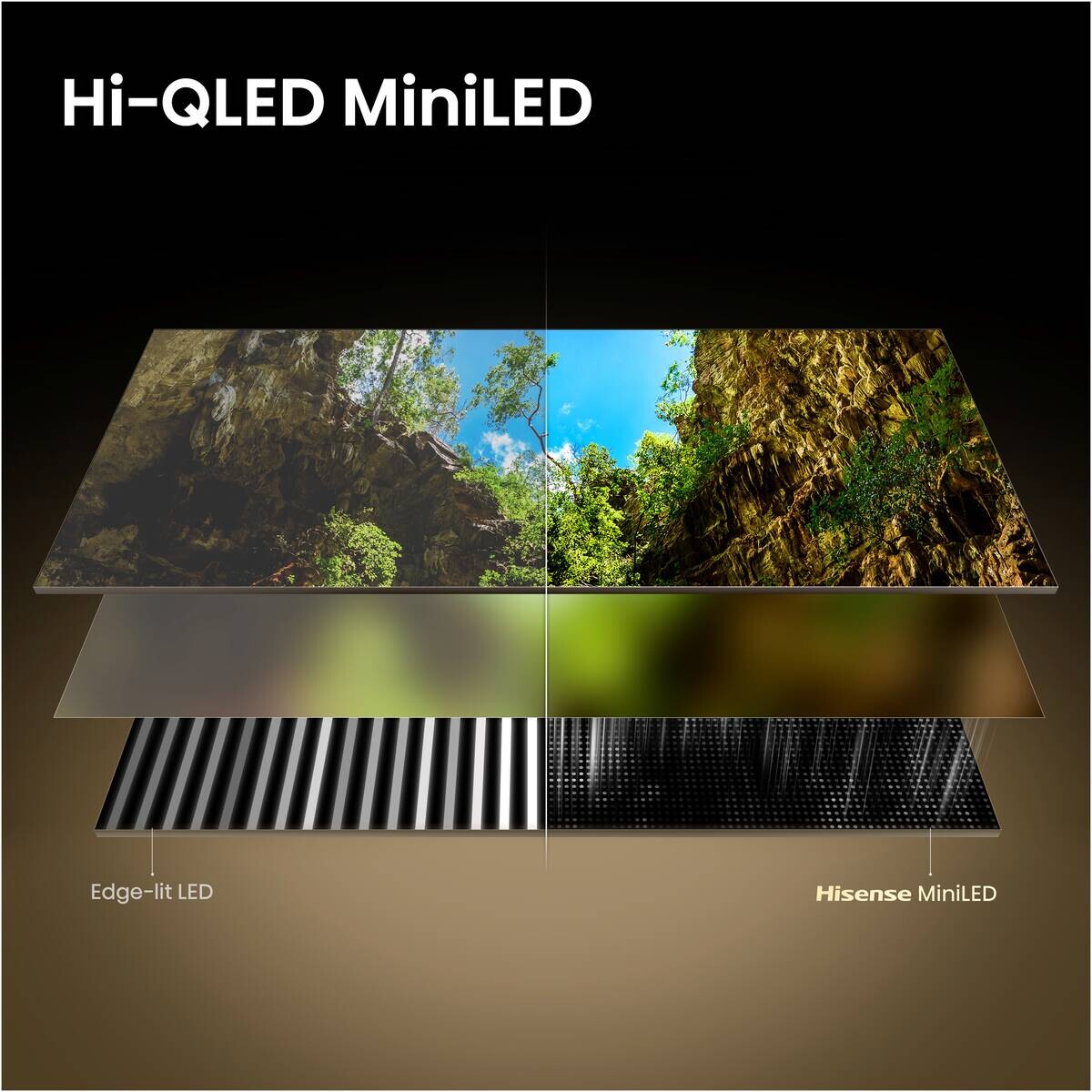 Hisense Mini-LED-Fernseher 65U7SE B/H: ca. 145x90 cm