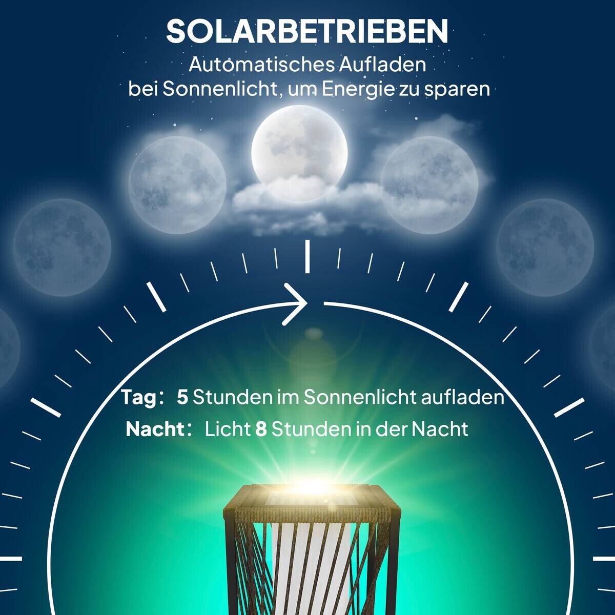 Rattan Solarlampe grau Stahl Polyethylen B/H/L: ca. 22x77x22 cm