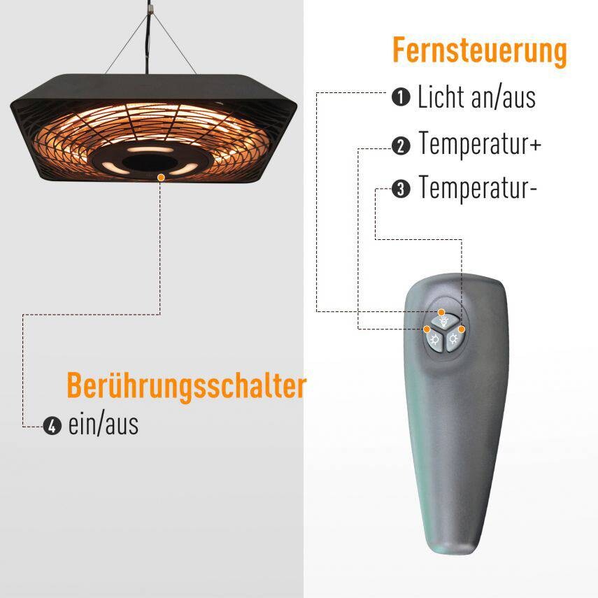 Outsunny Deckenheizstrahler 842-136V90 schwarz B/H/T: ca. 45x10x45 cm