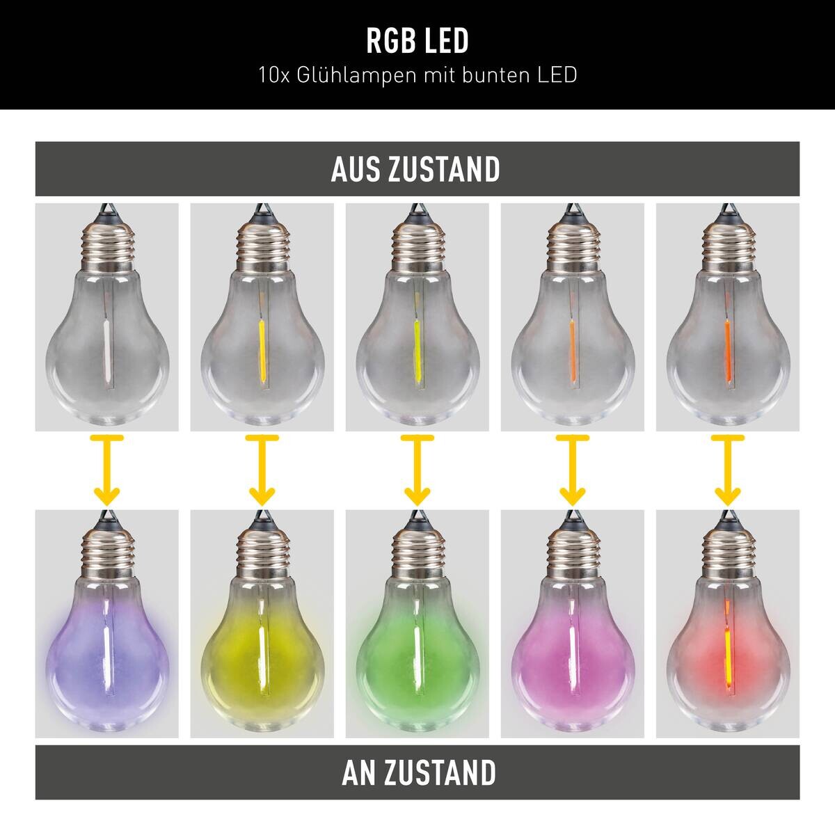 Solar-Lichterkette multicolor B/H/T: ca. 370x370x6 cm