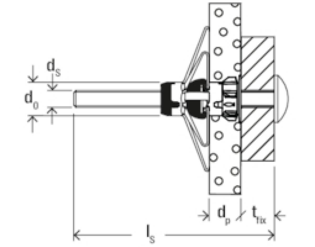 fischer Dübel- und Schraubenset