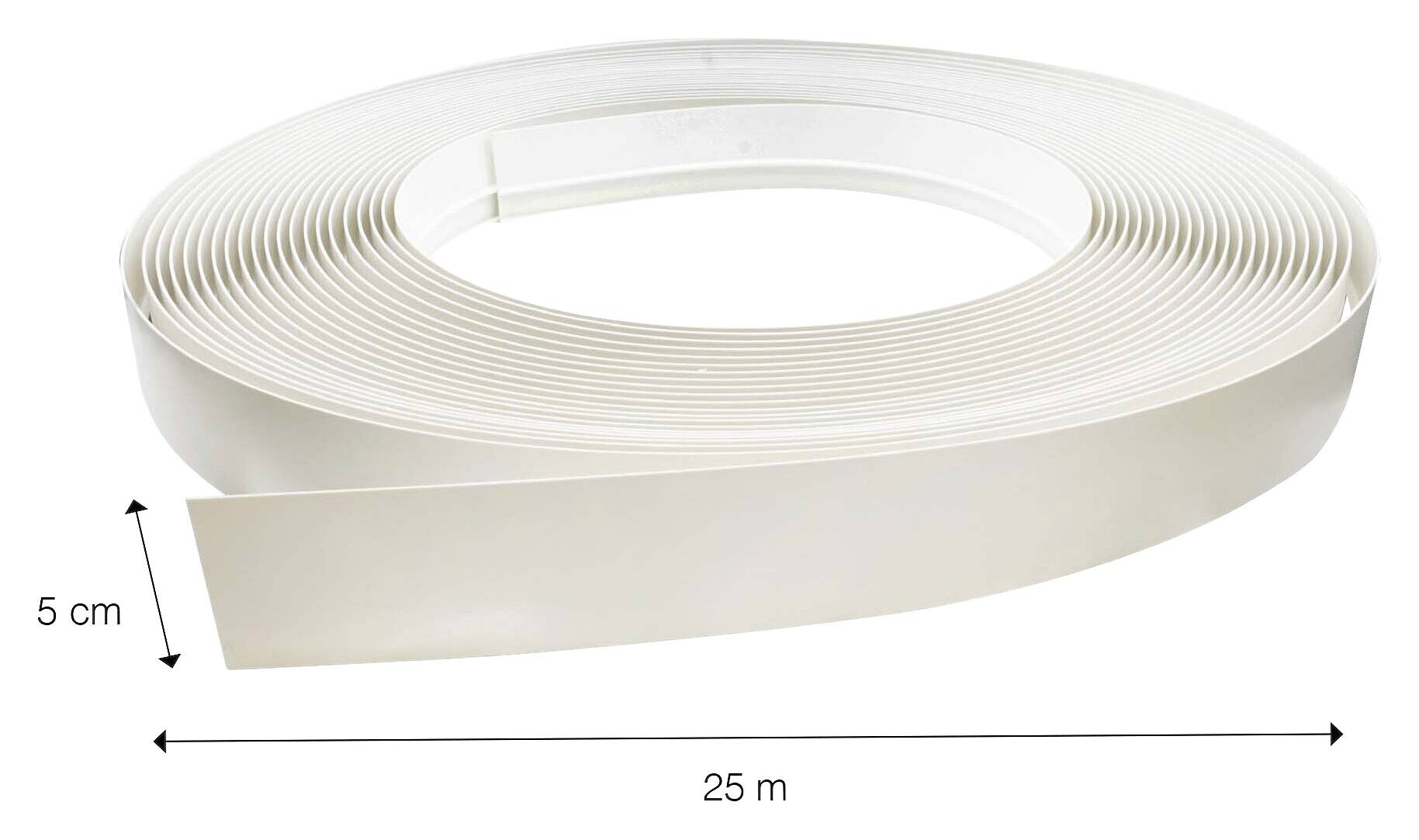 ondeco Blende für Schiene