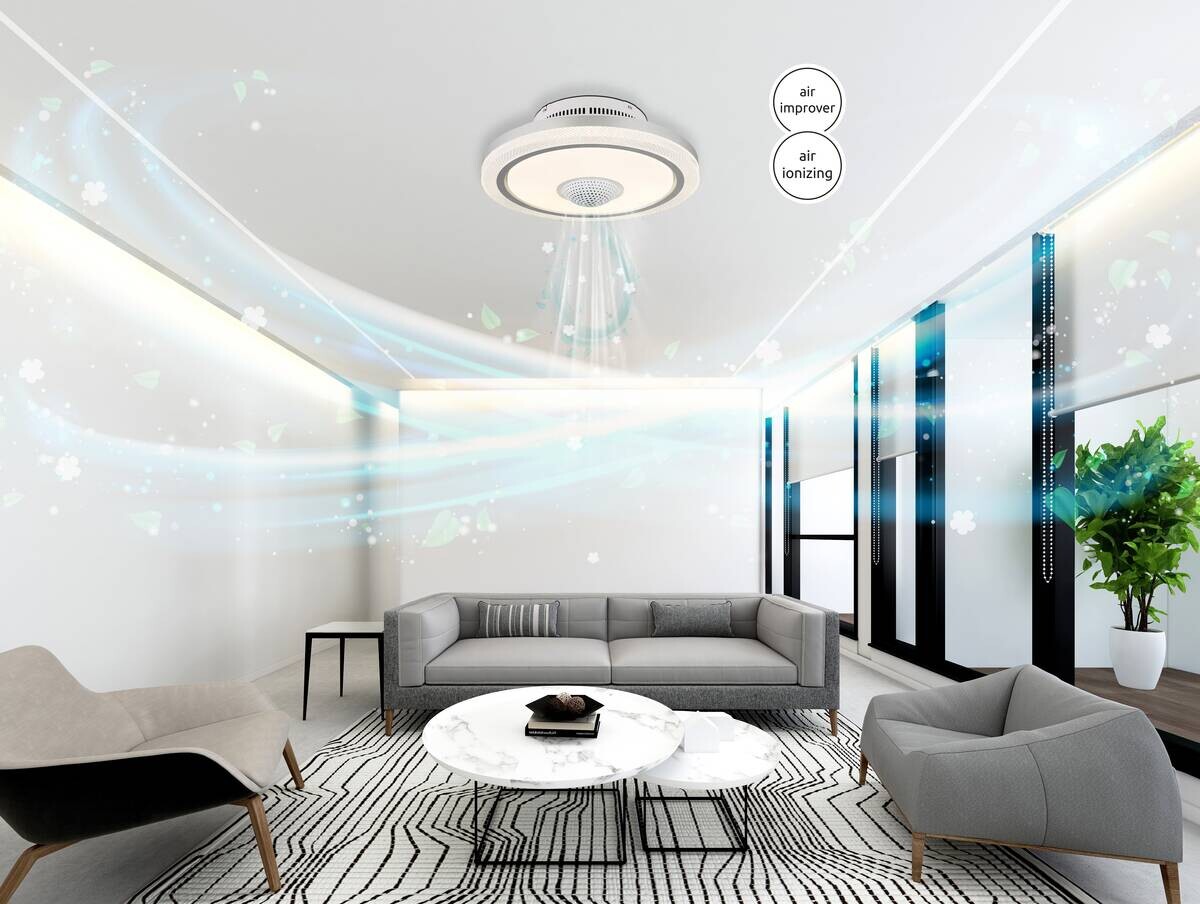 GLOBO LED-Deckenventilator