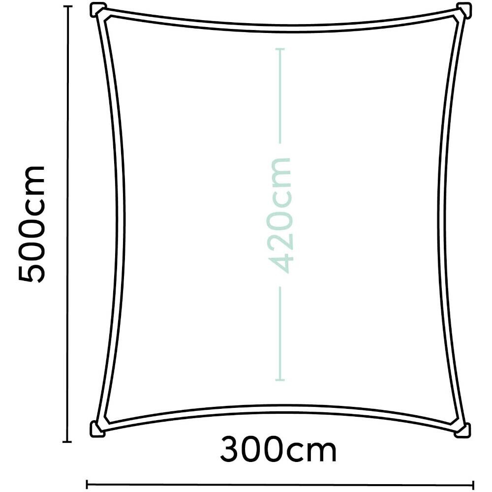 PLATINUM Sonnensegel Coolfit schwarz Polyethylen B/H/L: ca. 500x1x300 cm