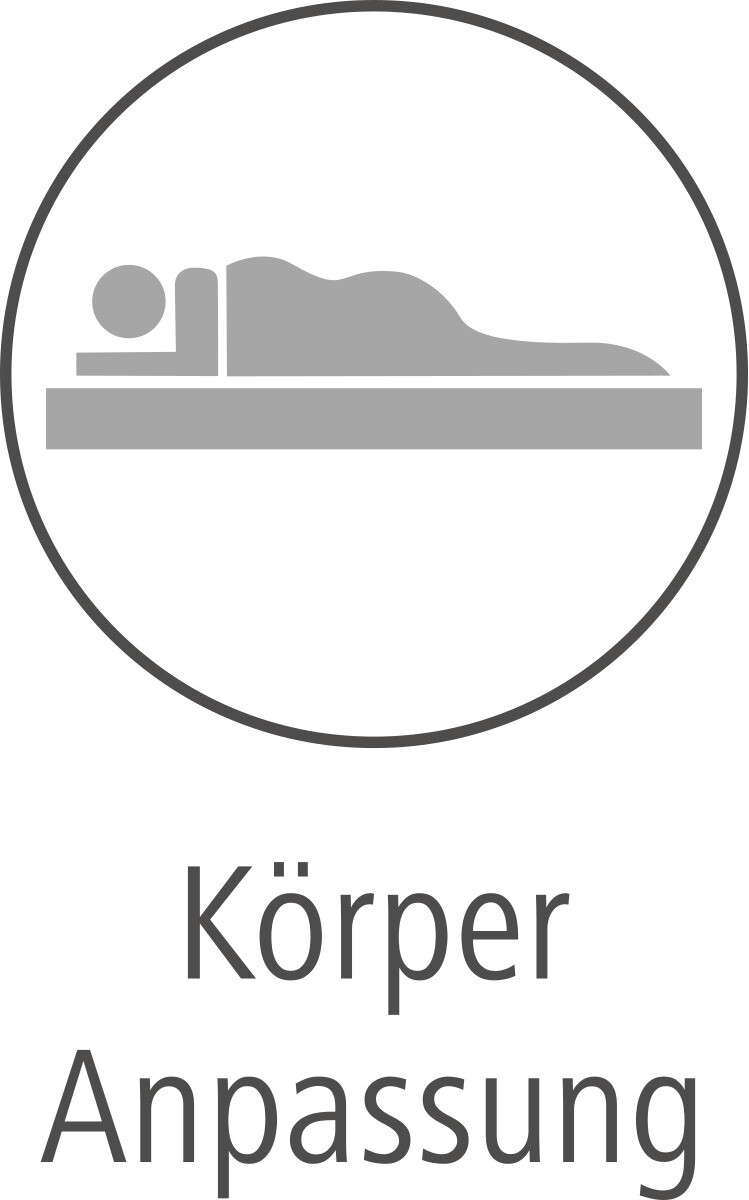 Wellness Kopfkissen