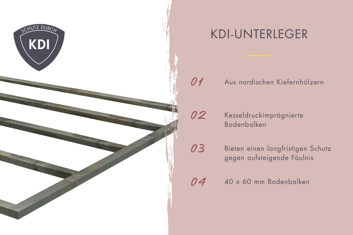 Karibu Saunahaus Sonja 3 natur B/H/T: ca. 196x228x196 cm