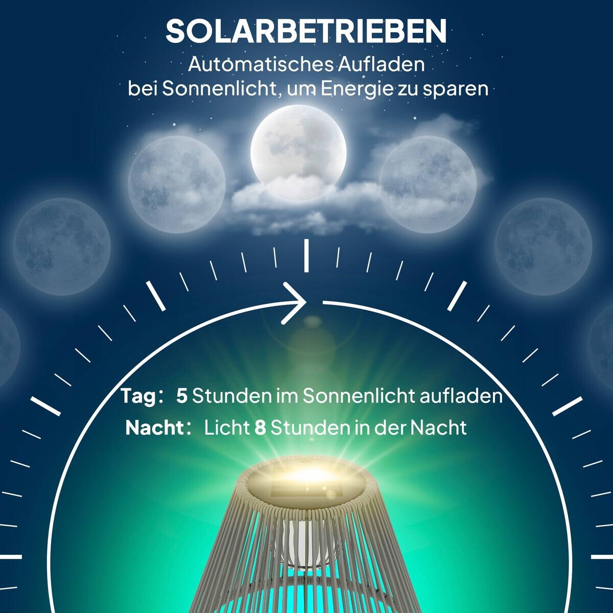 Solarleuchte grau Polyethylen Stahl B/H/L: ca. 33x135x33 cm