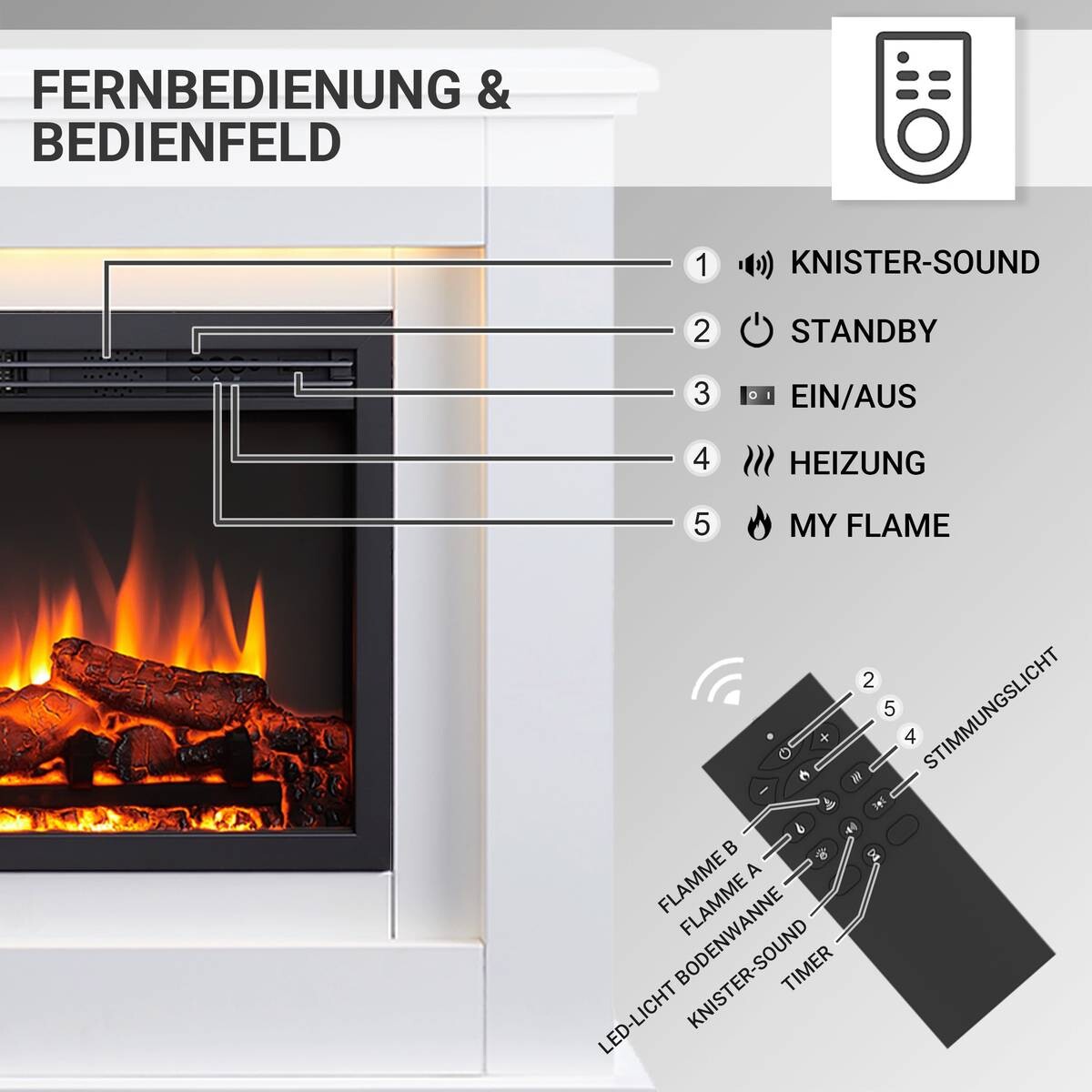 Balderia Elektrischer-Kamin Baldur EF61D-MT119A weiß MDF B/H/T: ca. 100x83x28 cm ca. 2000 W