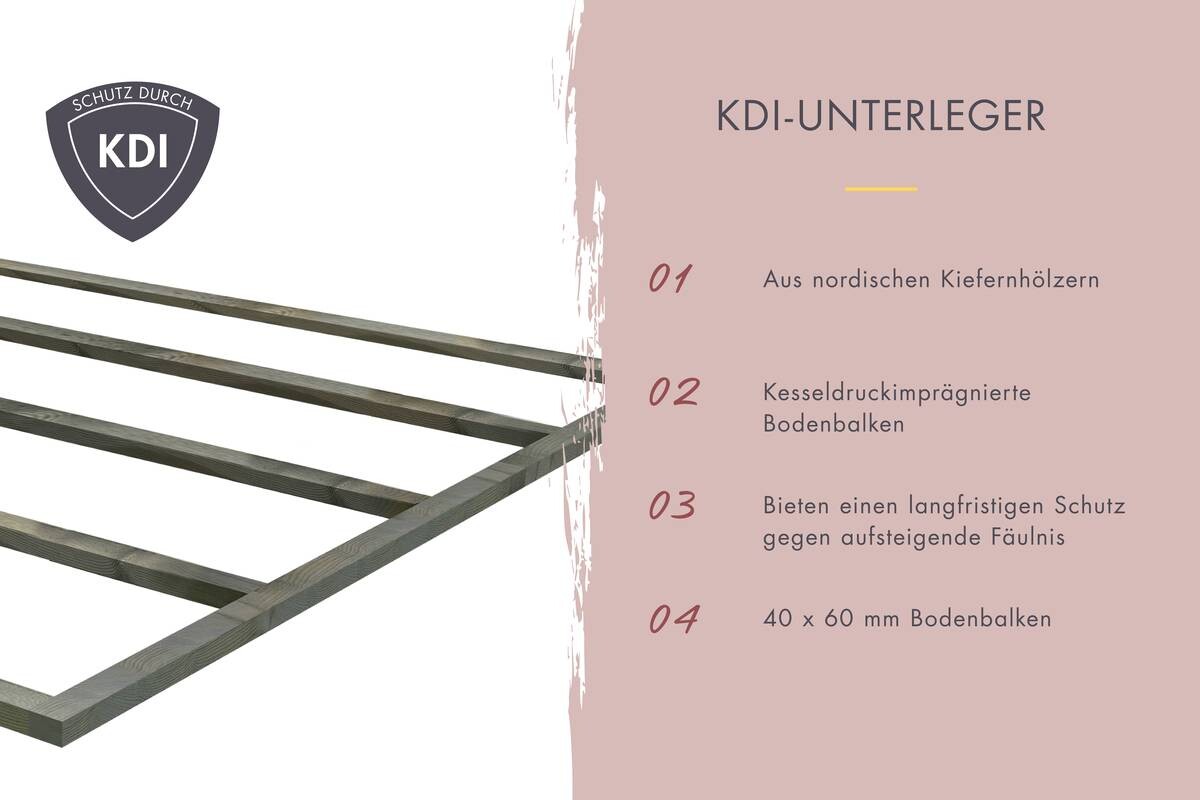 Karibu Saunahaus Sonja 3 grau B/H/T: ca. 231x228x196 cm