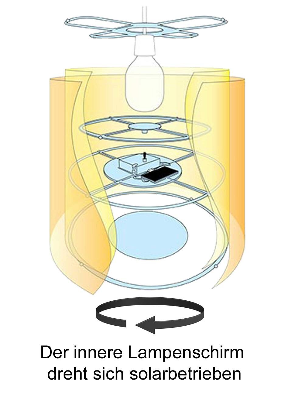Niermann Dreh-Pendelleuchte Sunny gelb Kunststoff H/D: ca. 27x25 cm E27