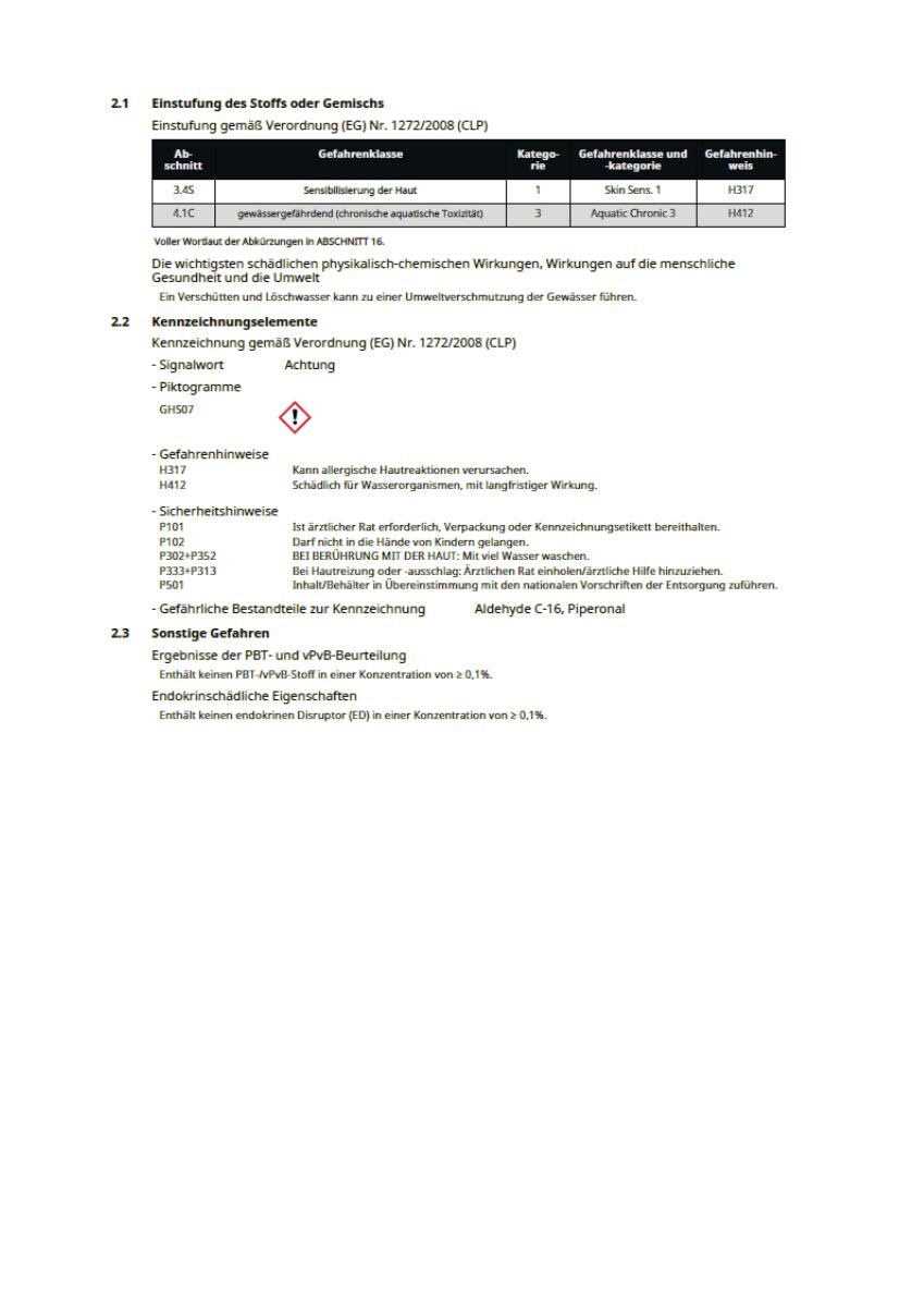 California Car Scents Lufterfrischer