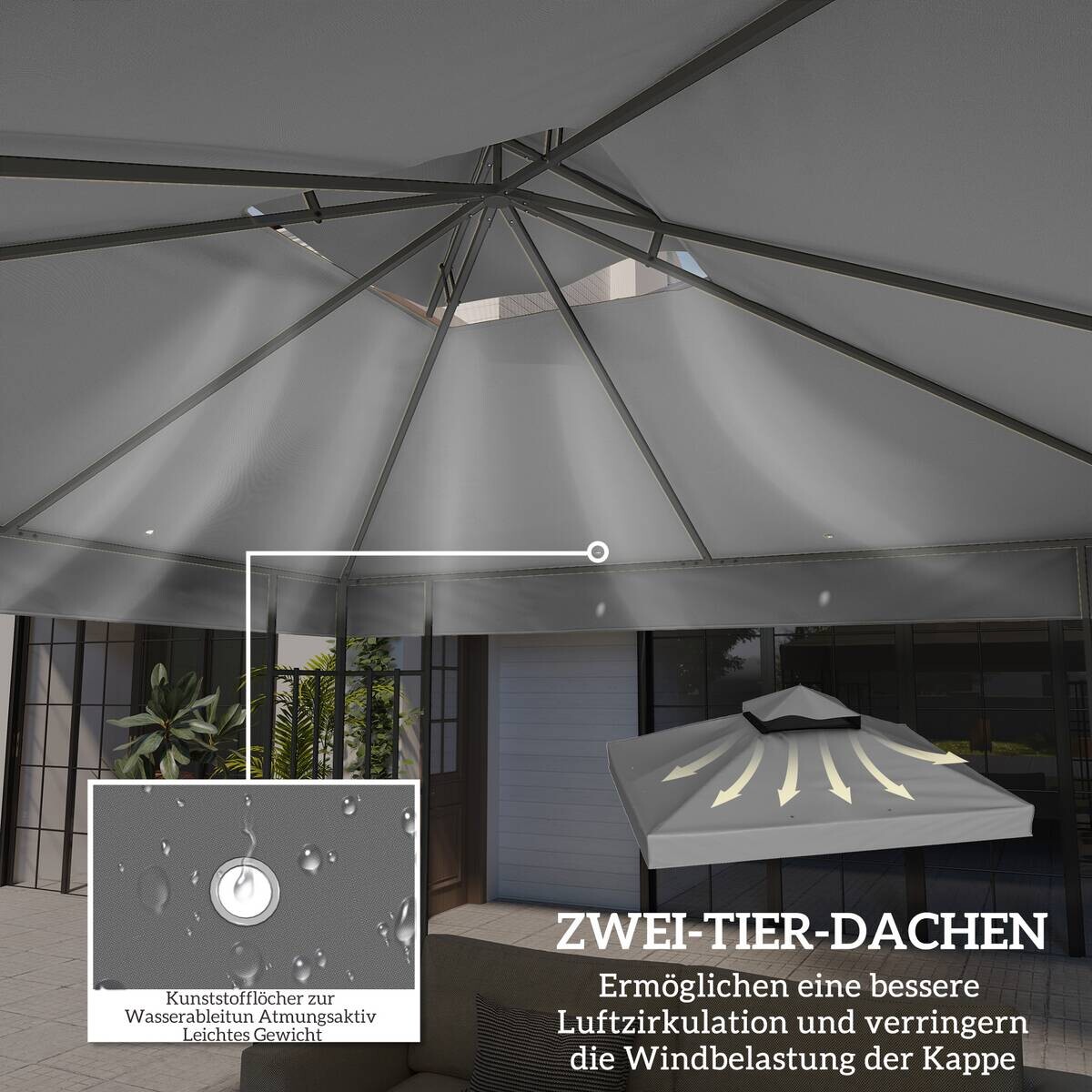 Outsunny Pavillon Ersatzdach dunkelgrau Metall B/H/L: ca. 300x1x300 cm
