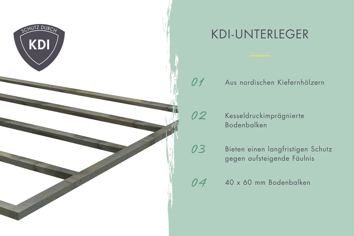 Karibu Gartenhaus Tony 1 grau B/H/L: ca. 214x219x210 cm