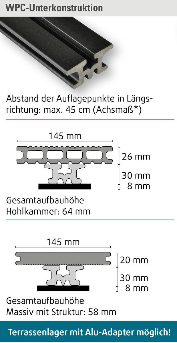 Kovalex WPC-Terrassendielen Komplettset graubraun B/L: ca. 300x300 cm
