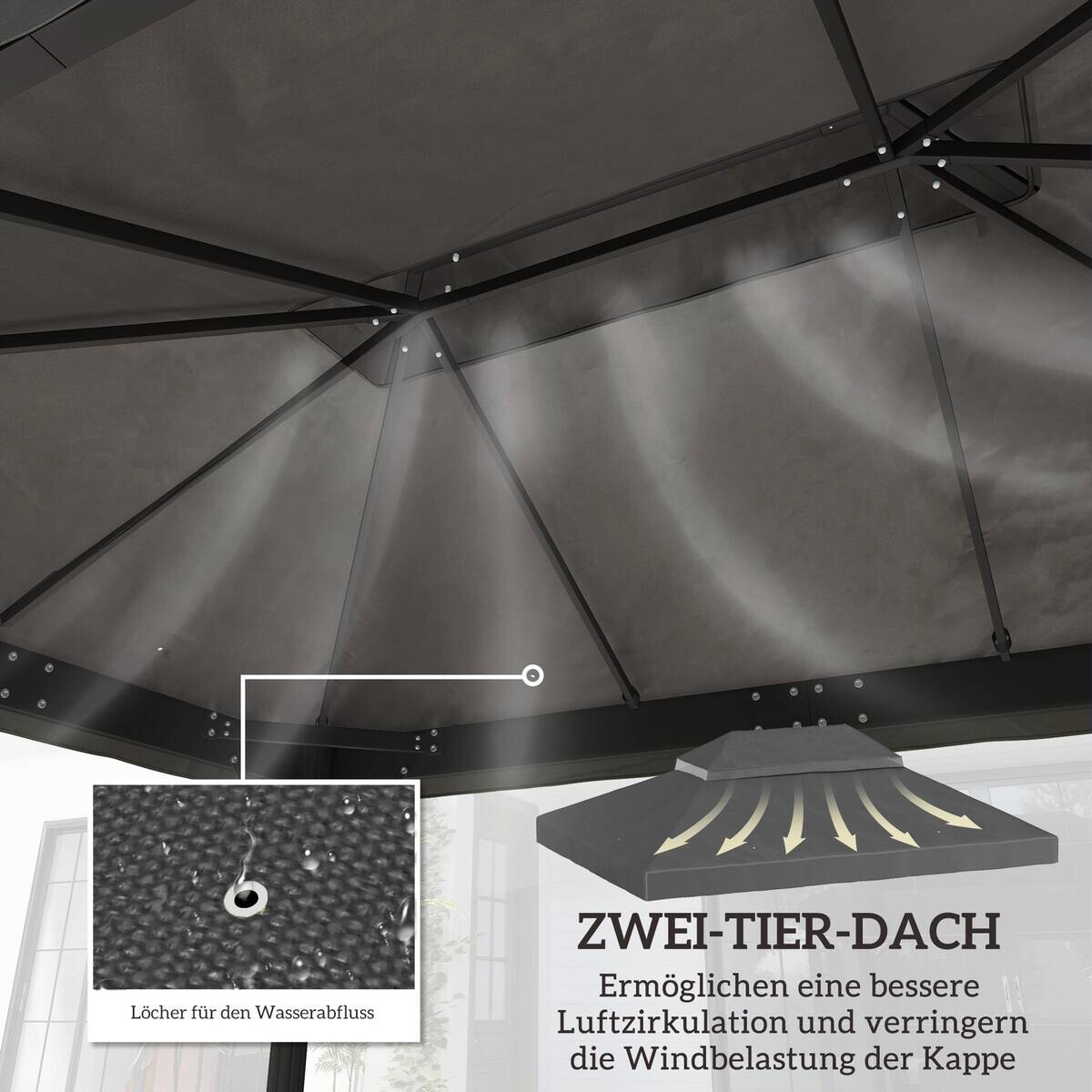 Outsunny Ersatzdach dunkelgrau Stoff B/H/L: ca. 300x1x400 cm