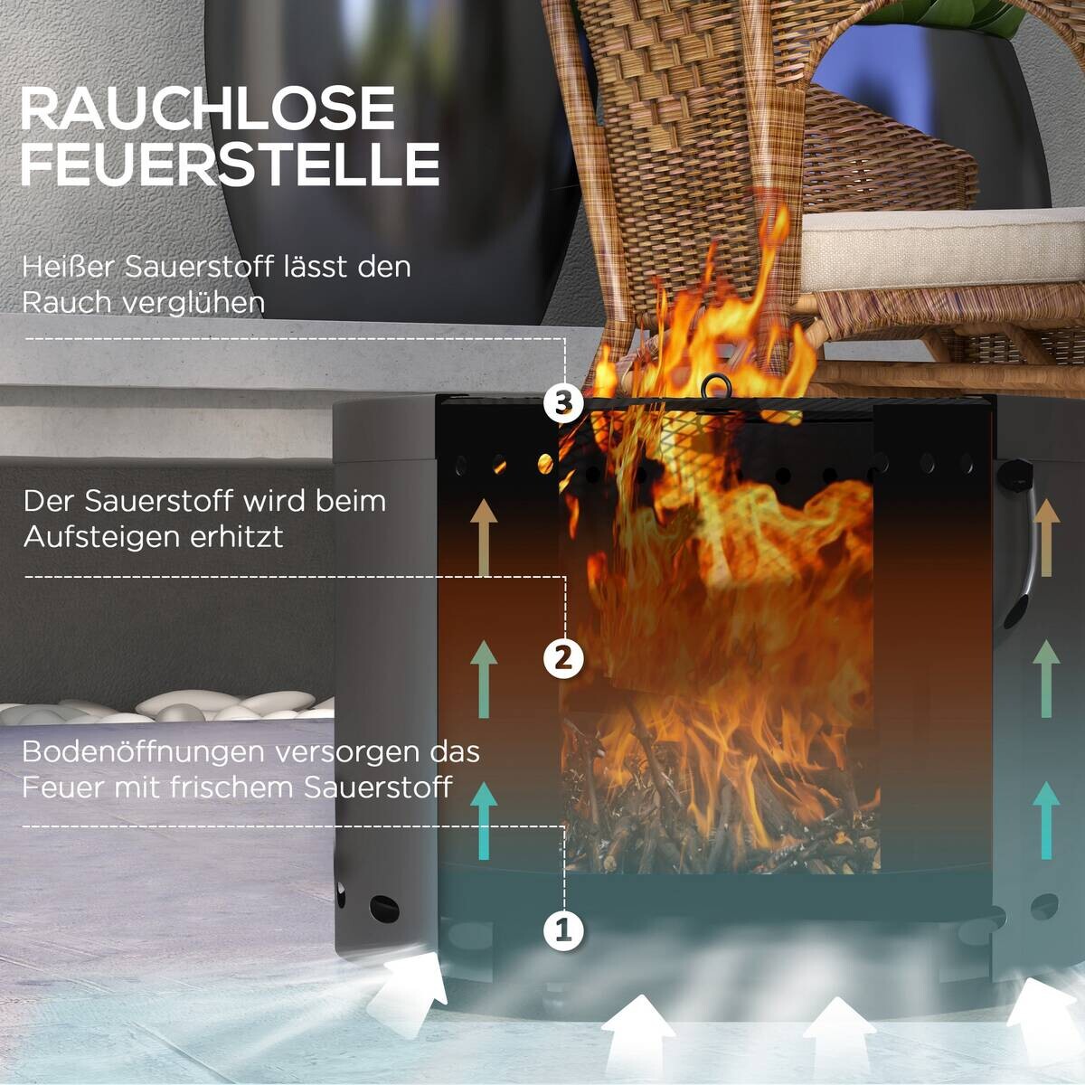 Outsunny Feuerschale dunkelgrau Polypropylen B/H/L: ca. 38x38x27 cm