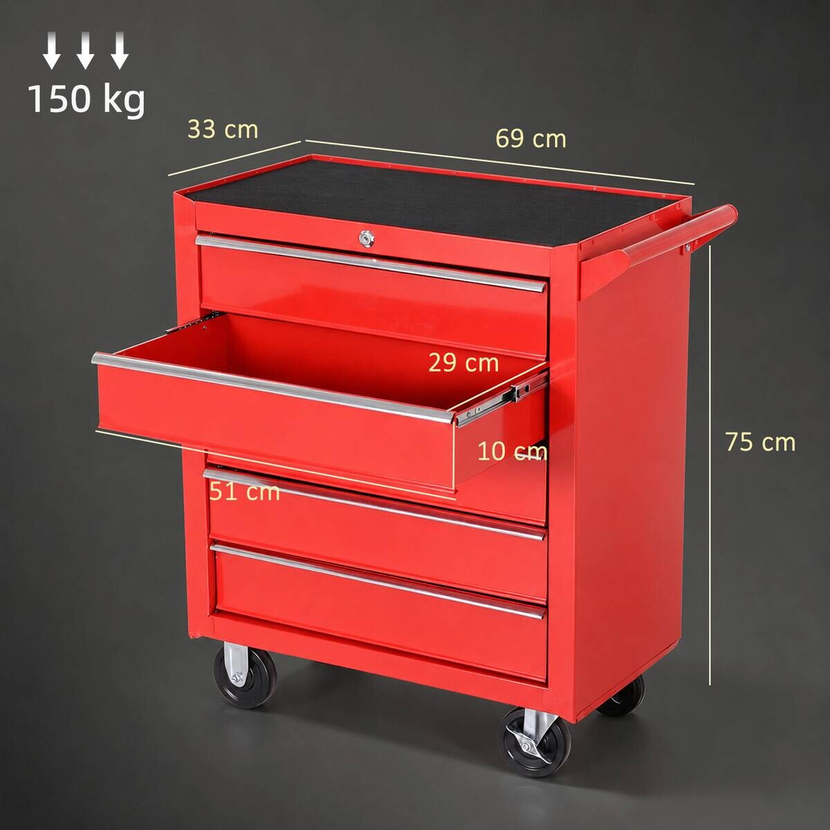 Werkstattwagen B/H/T: ca. 69x75x33 cm