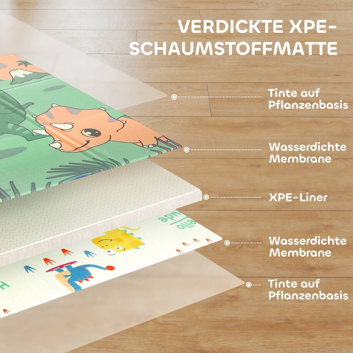 AIYAPLAY Spielmatte B/H/L: ca. 176x1,5x196 cm