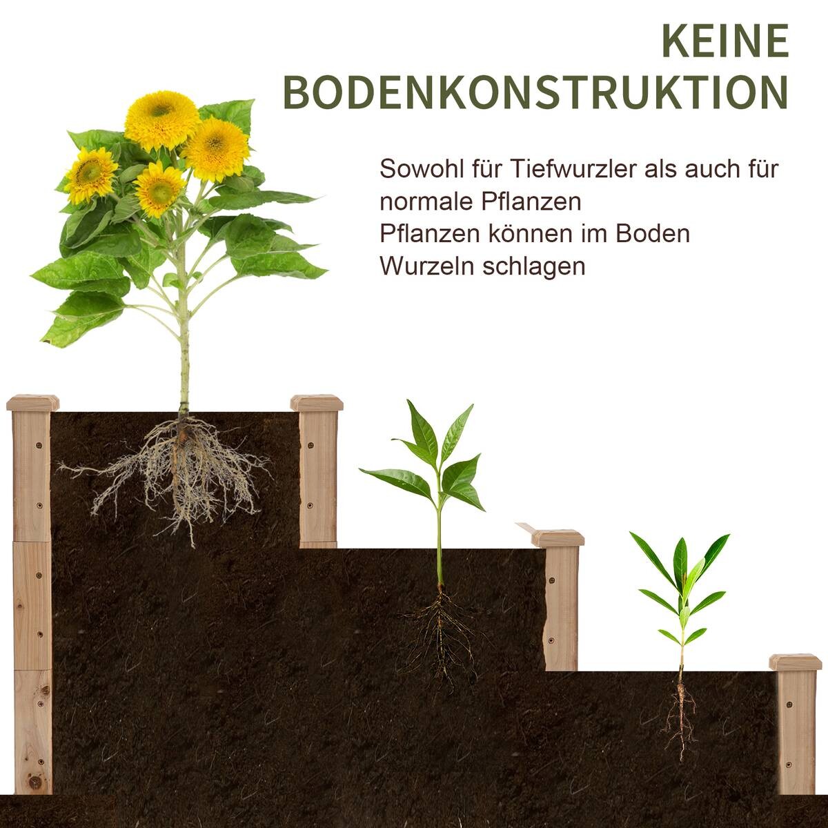 Outsunny Hochbeet B/H/L: ca. 124x56x124 cm