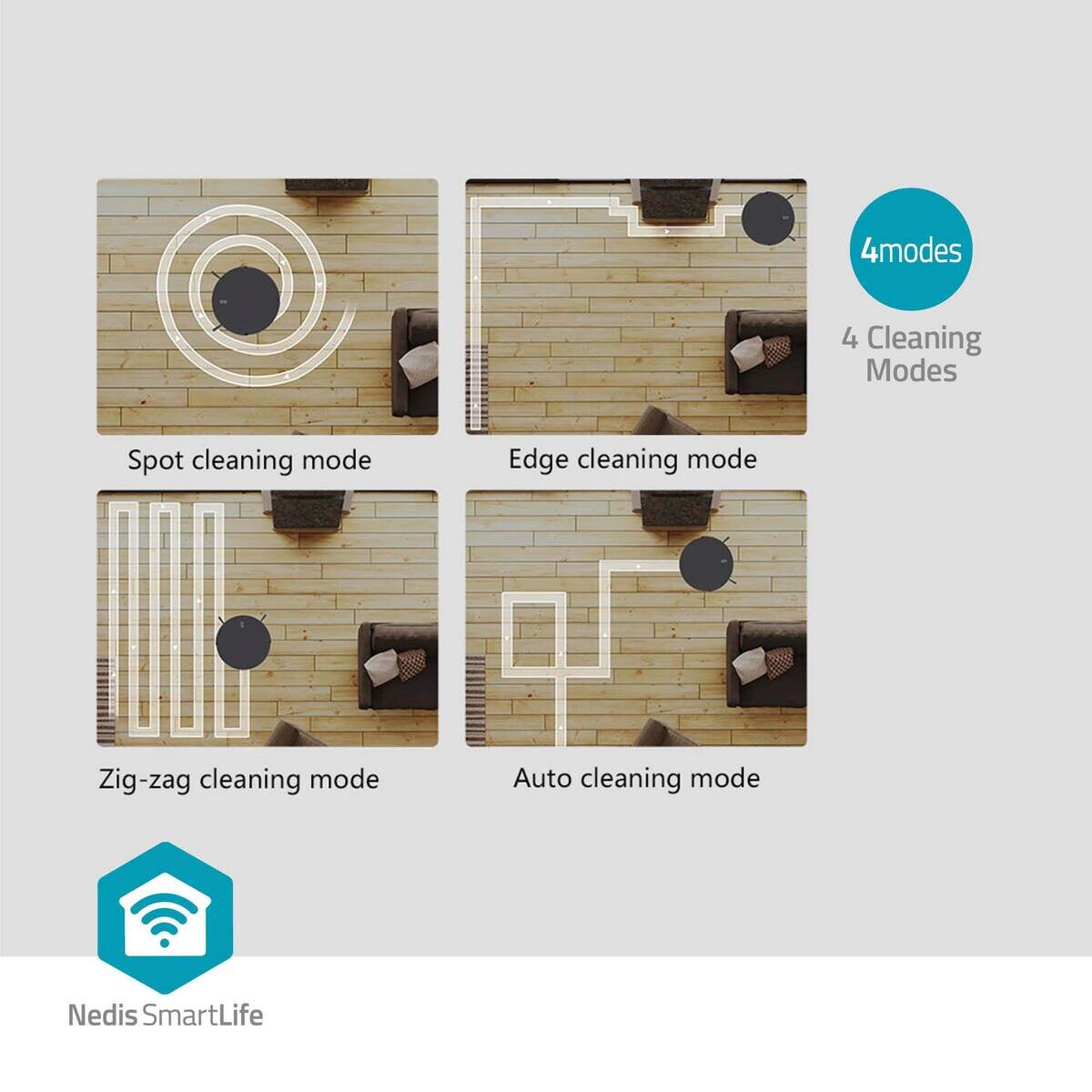 Nedis Roboter-Staubsauger schwarz Kunststoff B/H/L: ca. 32x7,8x0,3 cm