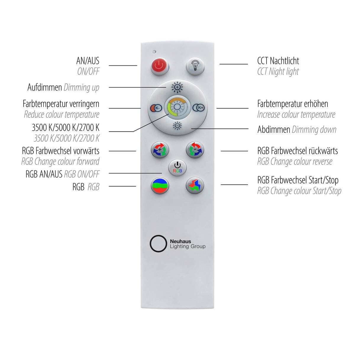 Just Light LED-Deckenleuchte Cyba klar silber Kunststoff Metall H/D: ca. 8x45 cm 2 Brennstellen