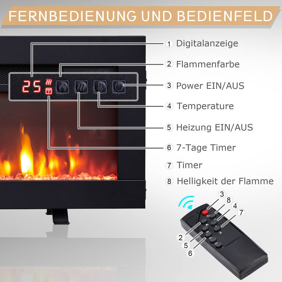 Balderia Elektrischer-Kamin Agnes 60 B/H/T: ca. 152,5x33x12 cm