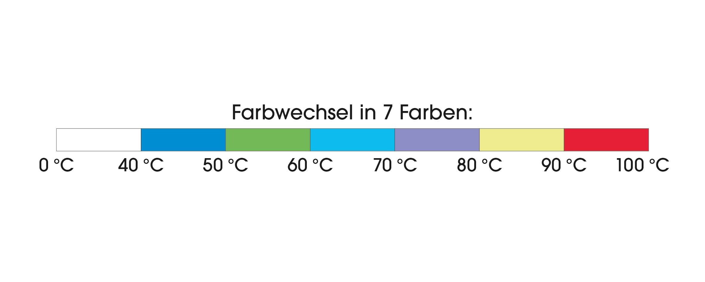GOURMETmaxx Glas-Wasserkocher